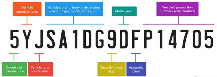 free vehicle history report header image of report details